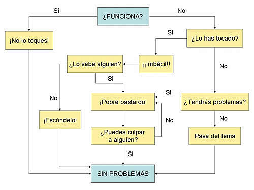 resolucion_marrones