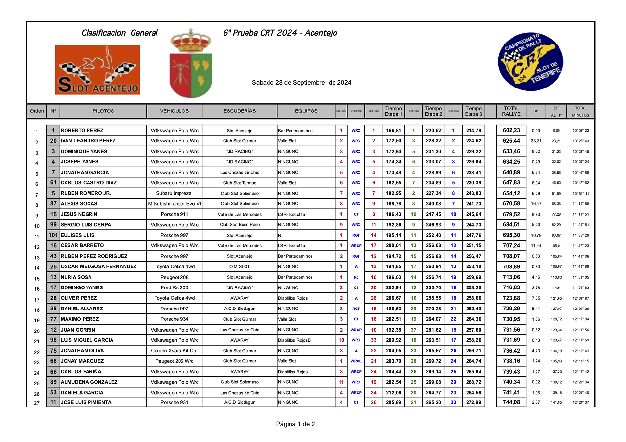 G1TIMPRESIONES24 CRT ACENTEJO