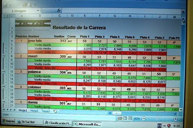 clasificacion1