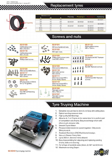 Scaleauto_Gener_MediumRes_Page_25