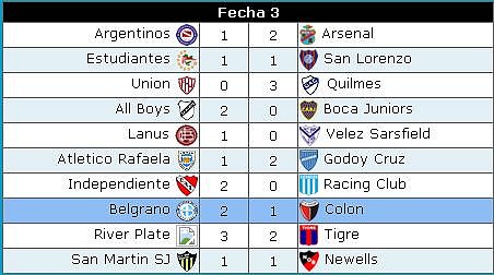 cabfecha3