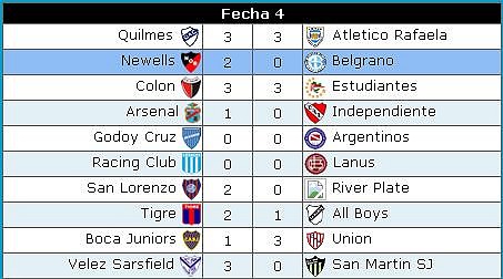 cabfecha4