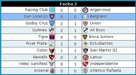 cabfecha2