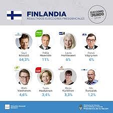 EleccionesFinlandia2018-1