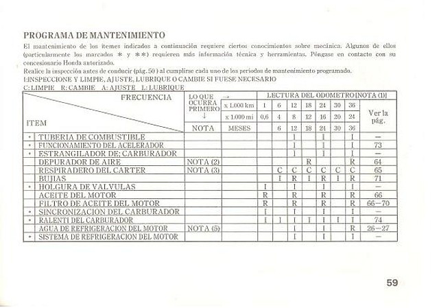 pag - 59 pag - 59
