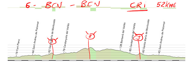 06-bcn-bcn CRI 52kms copia