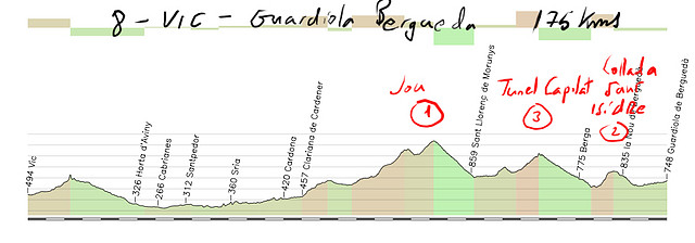 08- vic guardiola bergueda 175kms jou- tunel capolat -collada sant isidre copia