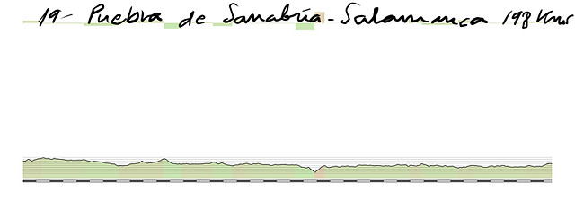 18 puebla sanabria- salamanca 198kms copia