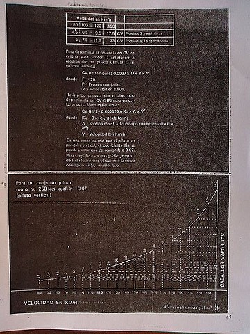 Formula Calculo de potencia