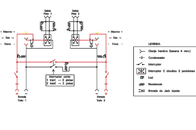 ESQUEMA CAJA