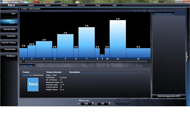 Intervals