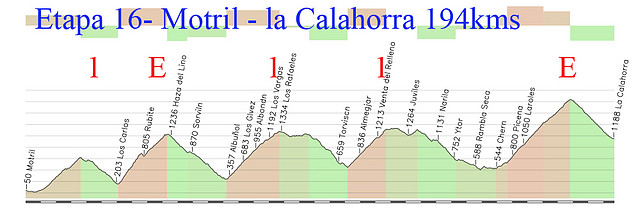 16- motril- la calahorra 194kms conjuros 1 haza del lino E tarugo 1 relleno 1 ragua E 6000mts desnivel copia