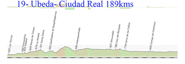 19-ubeda ciudad real 189kms copia