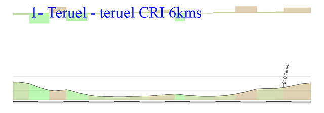 1- teruel teruel CRI 6kms copia