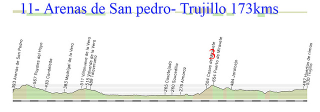 11- arenas de san pedro- trujillo 173kms 3 copia