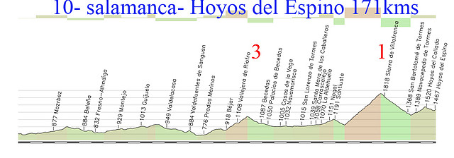 10- salamanca- hoyos del espino 171kms 3 pe?a negra 1 3 copia