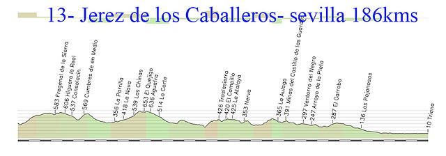 13-jerez de los caballeros- sevilla 186kms copia