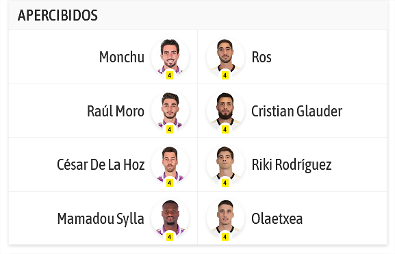 Screenshot 2024-02-12 at 12-08-55 Previa Real Valladolid vs Albacete - Segunda Divisi?n 2024