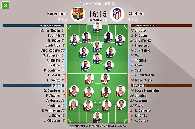 alineaciones-oficiales-del-barcelona-atletico-de-laliga-17-18--besoccer