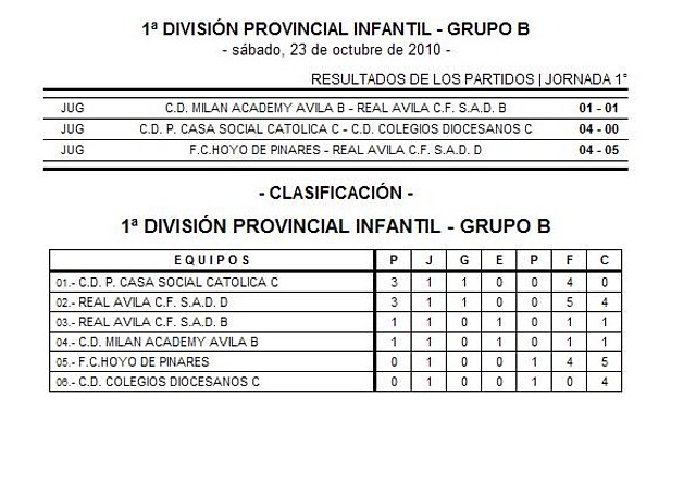 infantil grupo b infantil grupo b