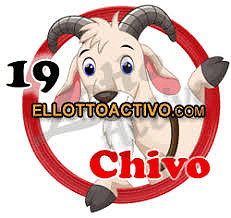 chivo