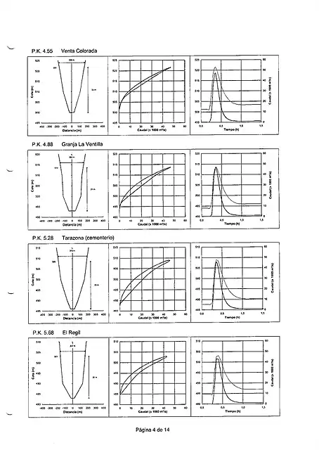 grafico_1