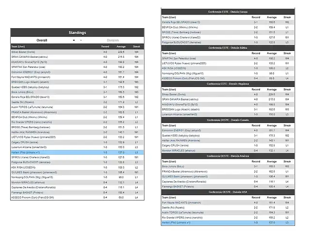 DM7 jornada 4