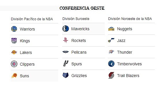 TeamNBA2019-2