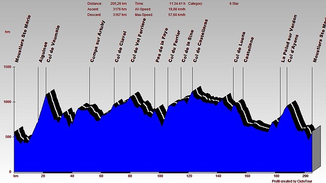 alpes2