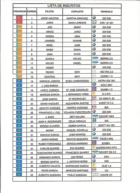 Inscritos final internet