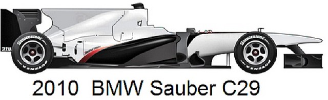 sauber