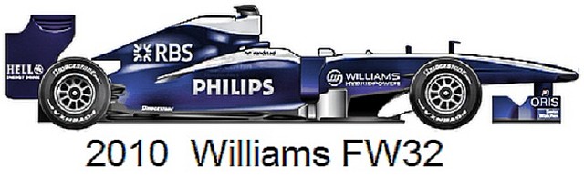 williams