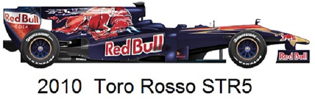 toro rosso