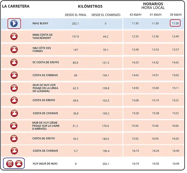 1HORARIO PREVIS