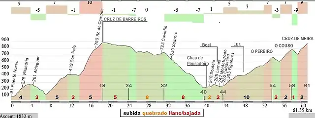 60- C.B. - C.M. x Lua