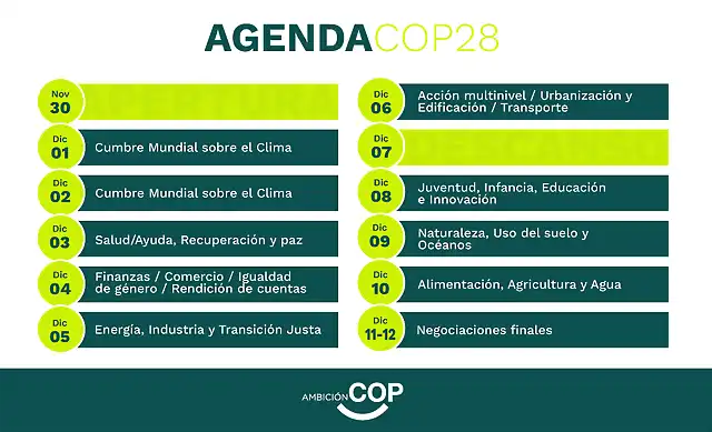 Agenda-COP28-1