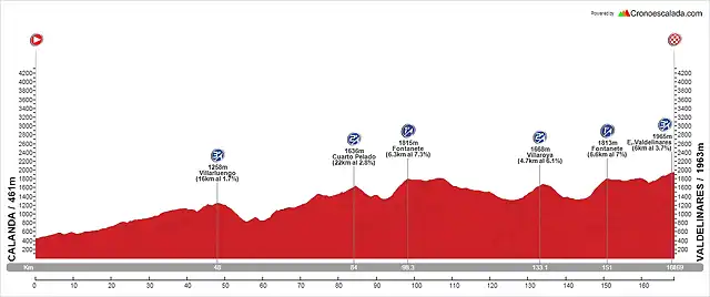 CALANDA-VALDELINARES (2)