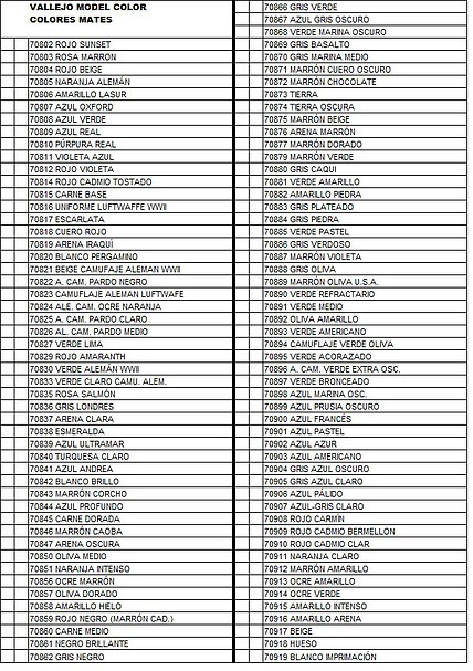 LISTA VALLEJO-1