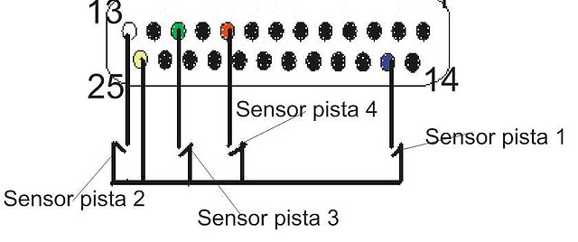 conexio slotware_2