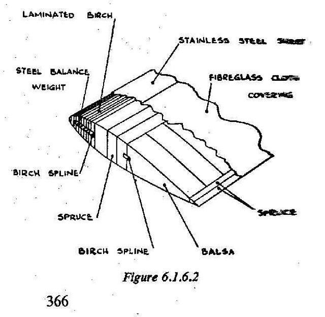 B-47%20blade