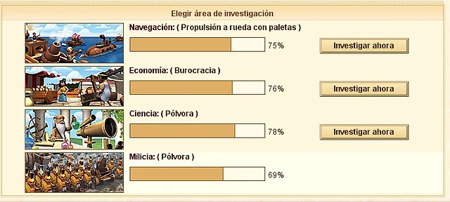 Nivel de investigacion Nivel de investigacion