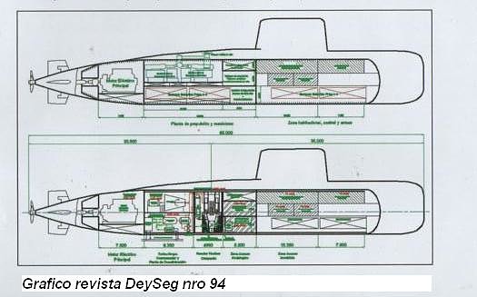 TR1700 Nuclear