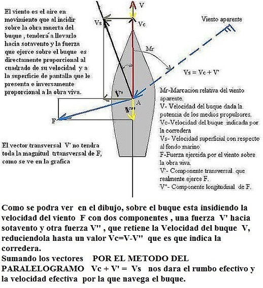 Sin t?tulo.jpgPARALELOGRAMO ABATIMEITNO