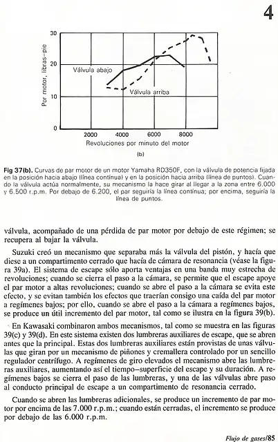 Tuning 2 Stroke_085