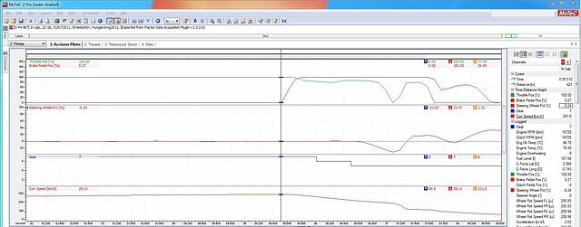 motec