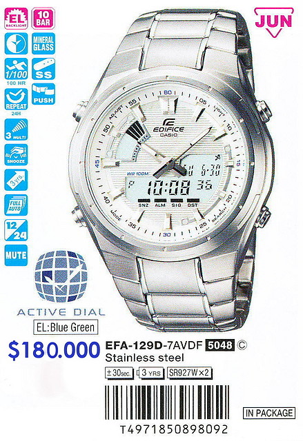 EFA129D-7AV $180.000