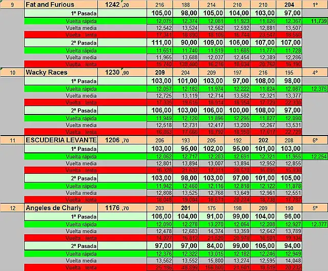 RF2016 total3