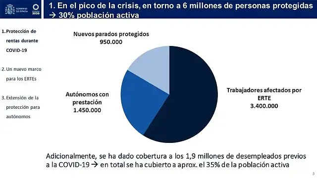 Diapositiva3-3