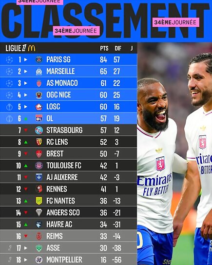 34jLigue12425-cl 34jLigue12425-cl