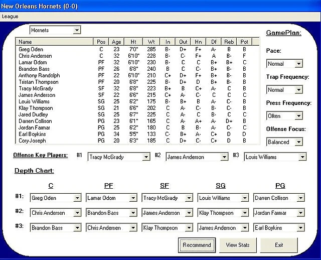 recomendada hornets recomendada hornets